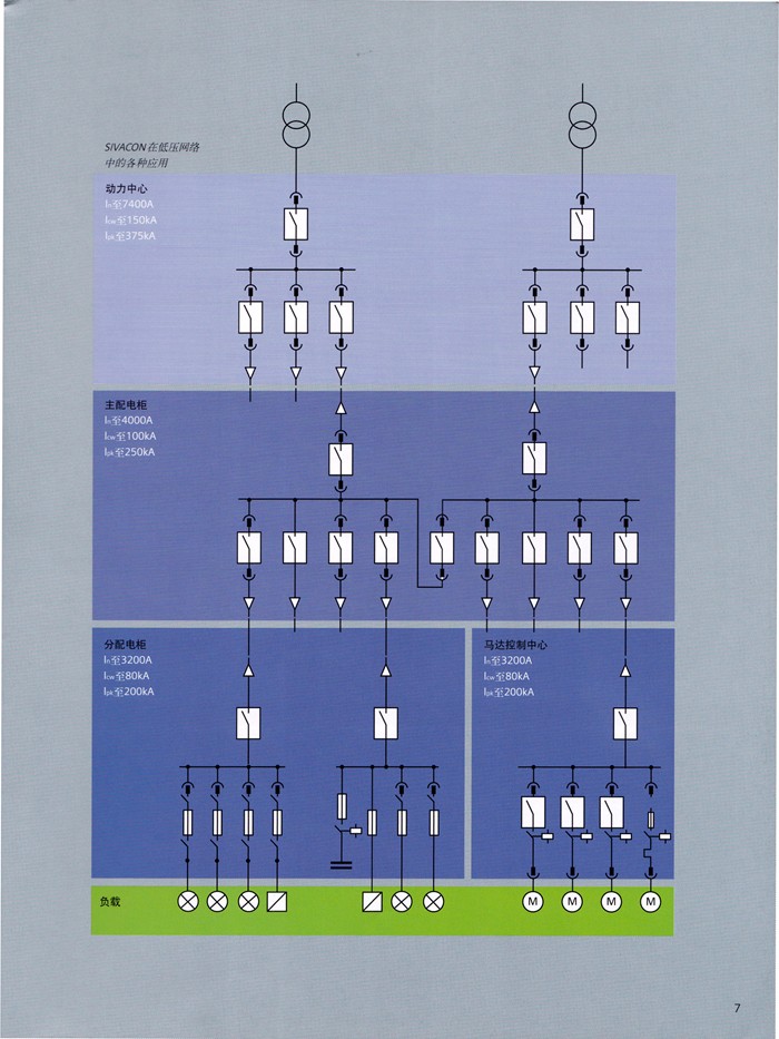 西门子4.jpg