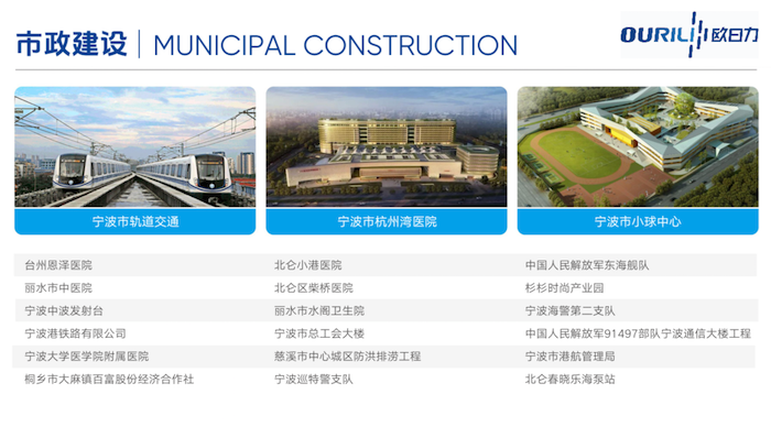 市政.png